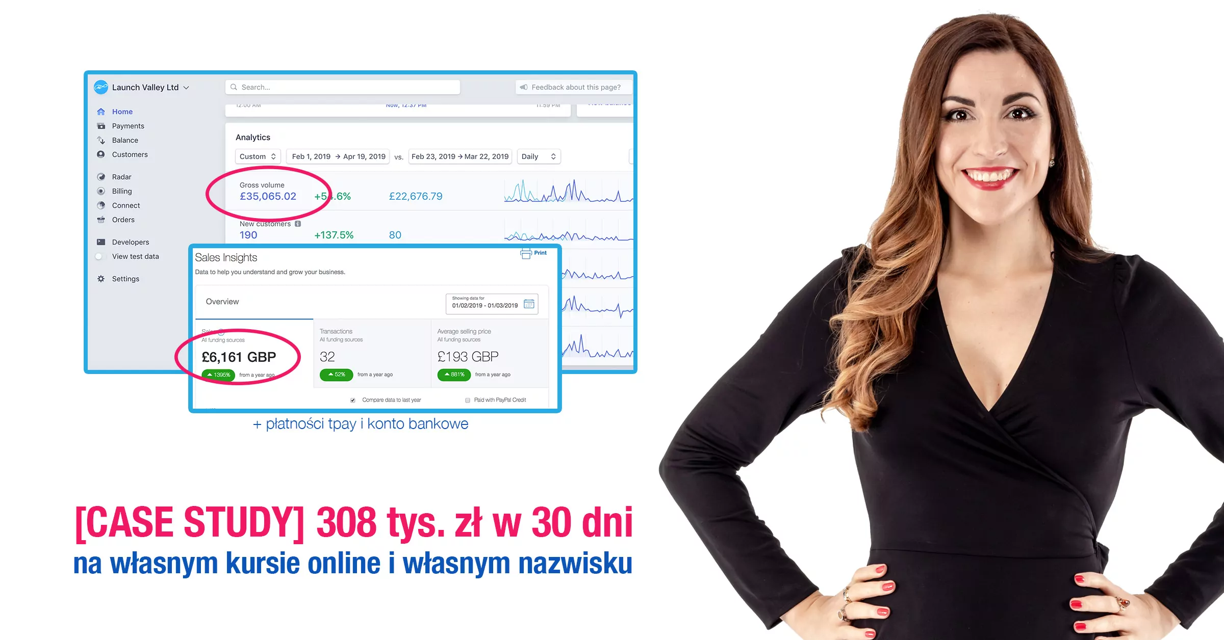 case study kursy online